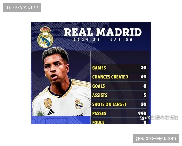 罗德里戈训练场上表现出色，球技与团队默契引发媒体关注