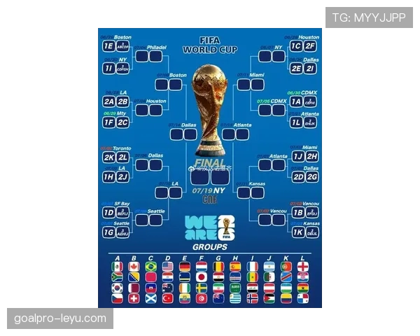 2026世界杯同分出线怎么算